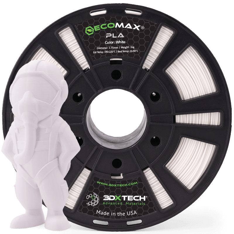 ECOMAX PLA
