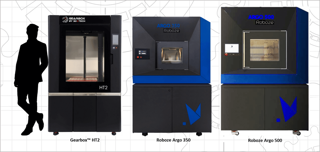 Gearbox HT2 3D Printer Comparison with Roboze Argo Printers