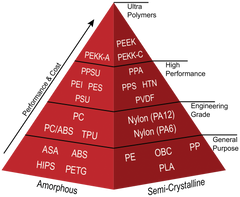 Pyramid_v02