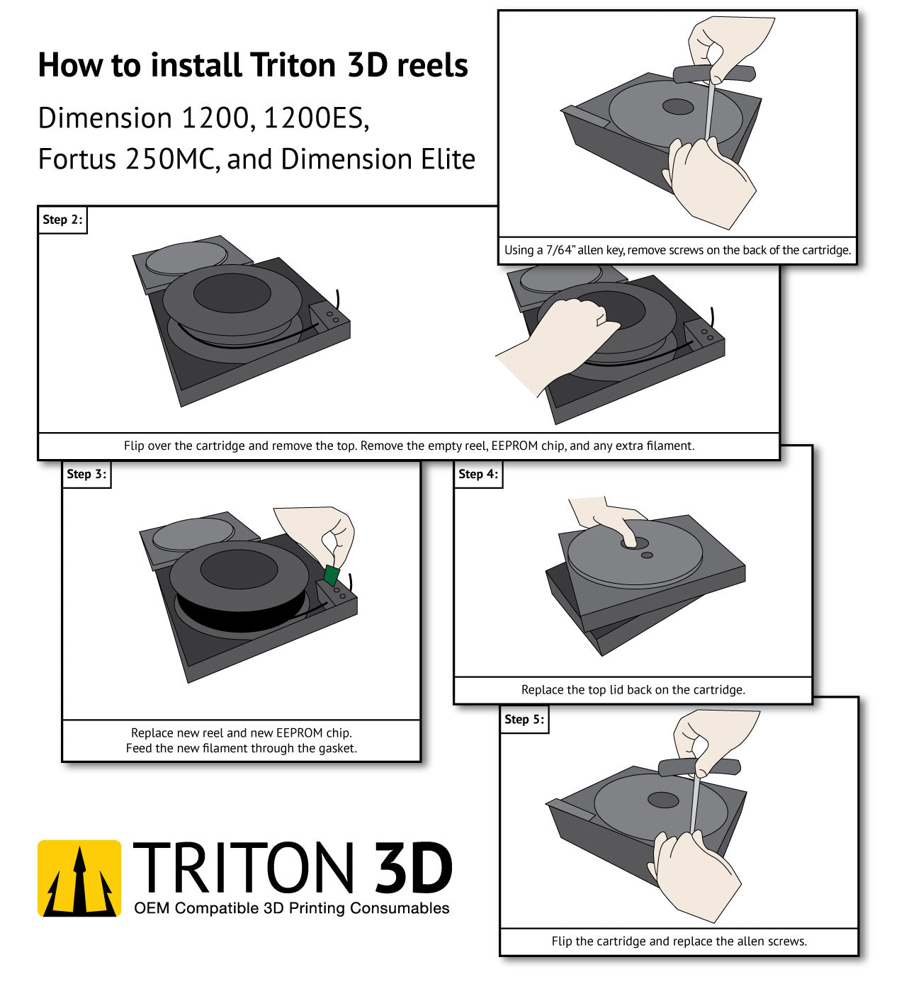 triton-install-reel-dimension-fortus-250